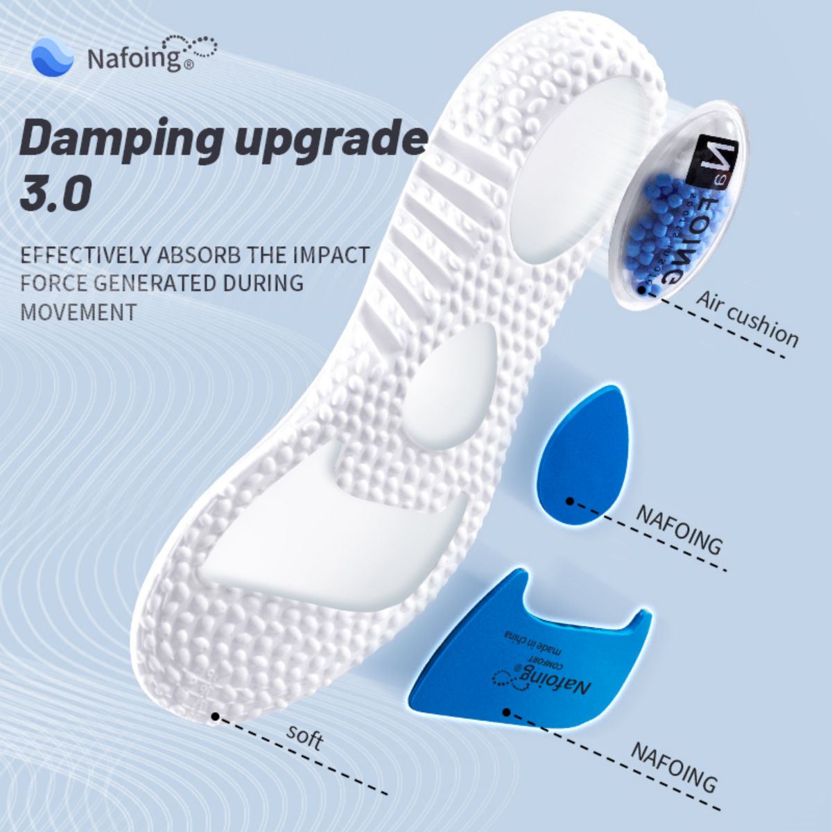 1Pair Aggiornamento Sport Asso - Women'S Shoes With Arch Support recensione e prezzo
