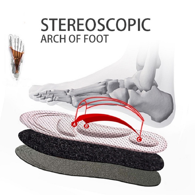 Solette ortopediche con cuscin - Women'S Shoes With Arch Support recensione e prezzo